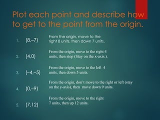 Coordinate Geometry- Plotting points, the cartesian plane and quadrants ...