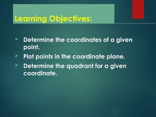 Coordinate Geometry- Plotting points, the cartesian plane and quadrants ...