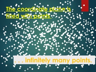 The coordinate plane is
filled with points . . .
. . . infinitely many points.
 