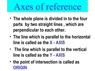 Axes of reference The whole plane is divided in to the four parts  by two straight lines , which are perpendicular to each other. The line which is parallel to the horizontal line is called as the  X - AXIS The line which is parallel to the vertical line is called as the  Y - AXIS the point of intersection is called as  ORIGIN 