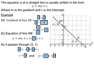 Powerful example Coordinate Geometry 2.ppt