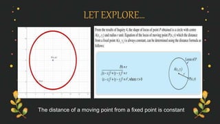COORDINATE GEOMETRY (7.4 Equations of Loci).pptx
