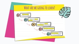 What are we going to learn?
 