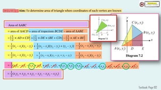 Textbook: Page 192
)
)(
(
2
1
1
3
1
2
3
2 y
y
y
y
x
x 




 