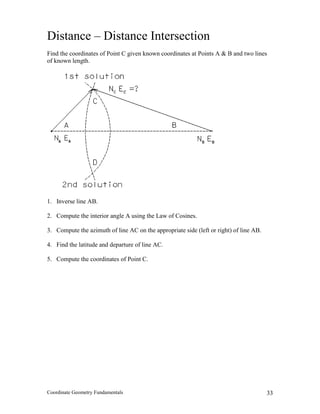 Coordinate geometry fundamentals 2012 | PDF