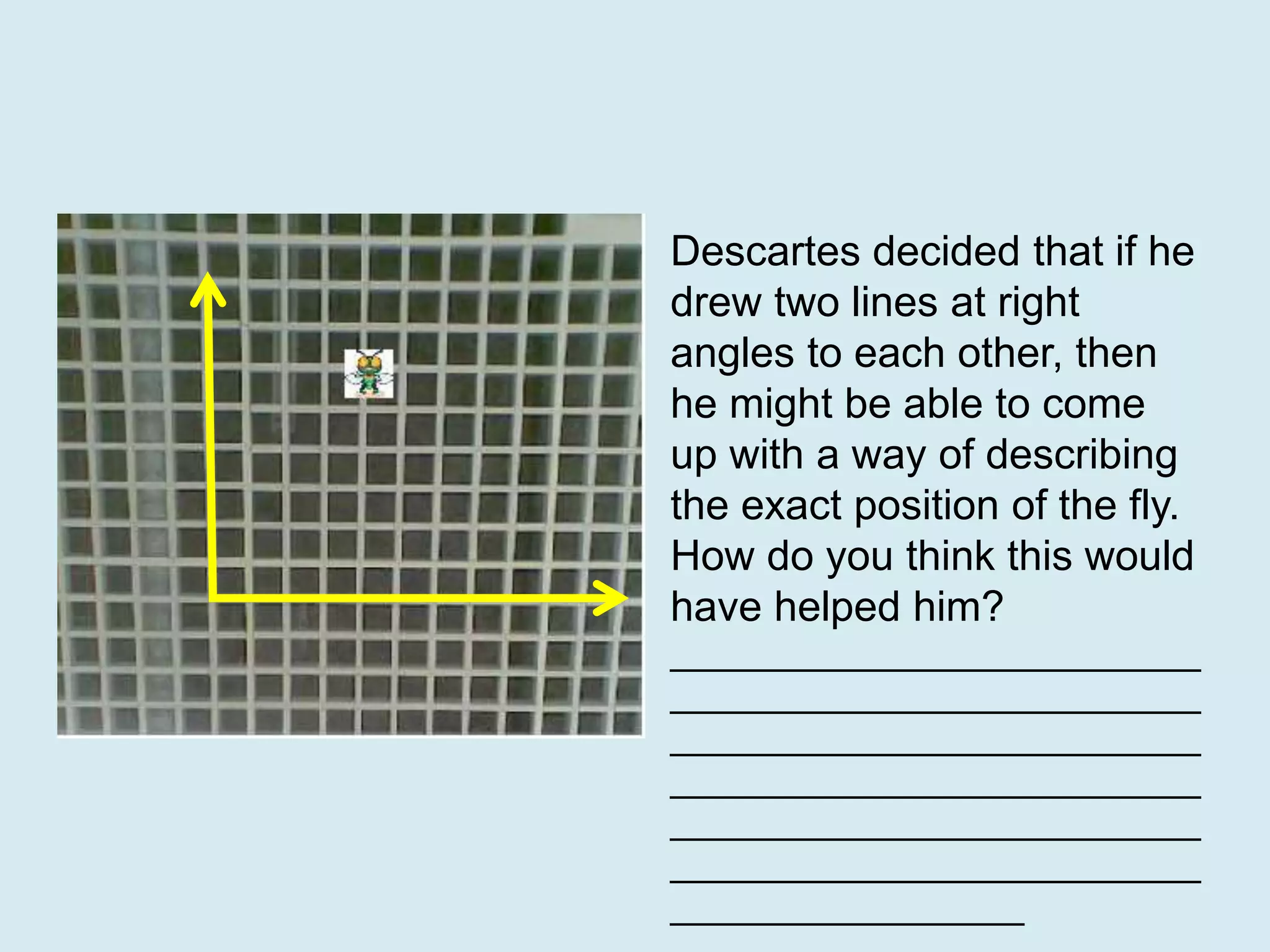 Descartes decided that if he
drew two lines at right
angles to each other, then
he might be able to come
up with a way of describing
the exact position of the fly.
How do you think this would
have helped him?
___________________________
___________________________
___________________________
___________________________
___________________________
___________________________
__________________
 