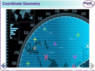© Boardworks Ltd 2005
1 of 33
Coordinate Geometry
 
