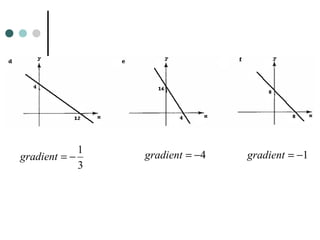 CLASS X MATHS | PPT