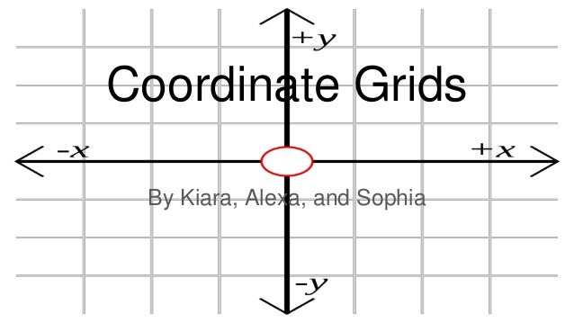 Coordinate Grids