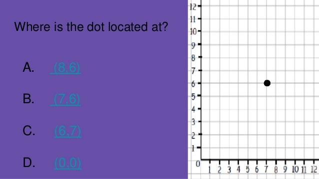 Coordinate grids (2)
