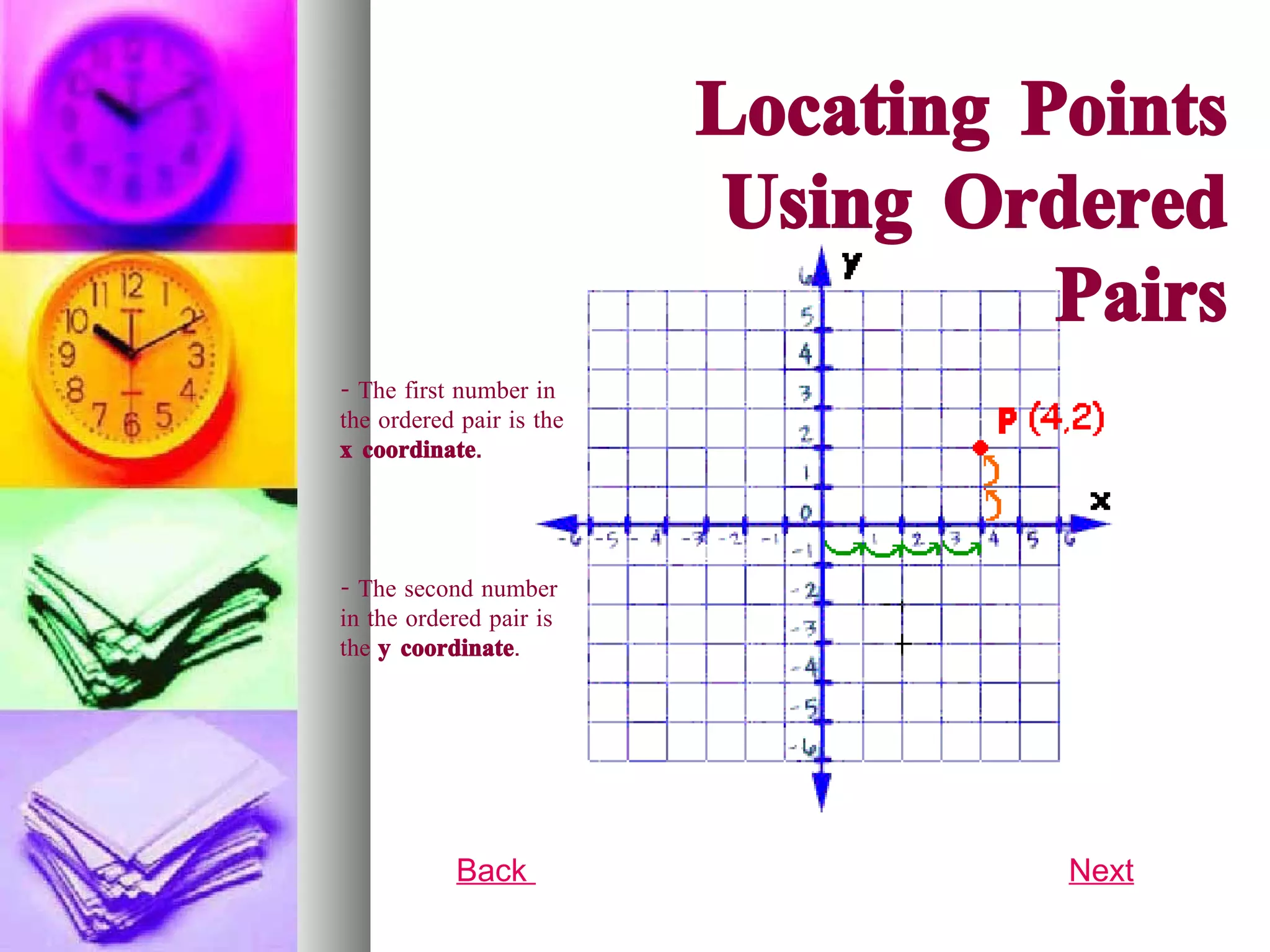 Locating Points Using Ordered Pairs - The first number in the ordered pair is the  x coordinate. - The second number in the ordered pair is the  y coordinate .  Back  Next 