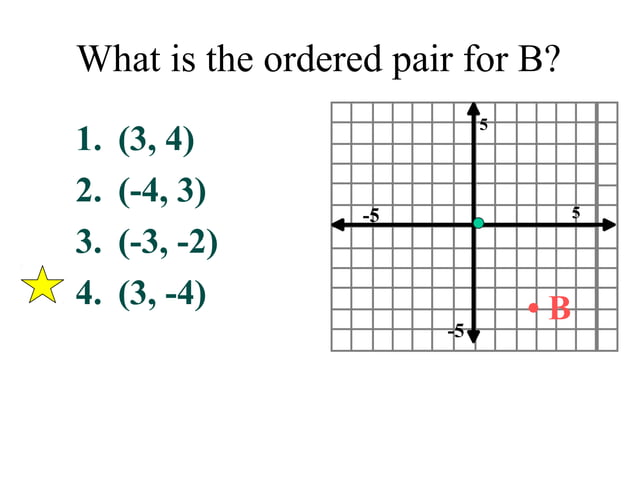 Coordinate plane | PPT