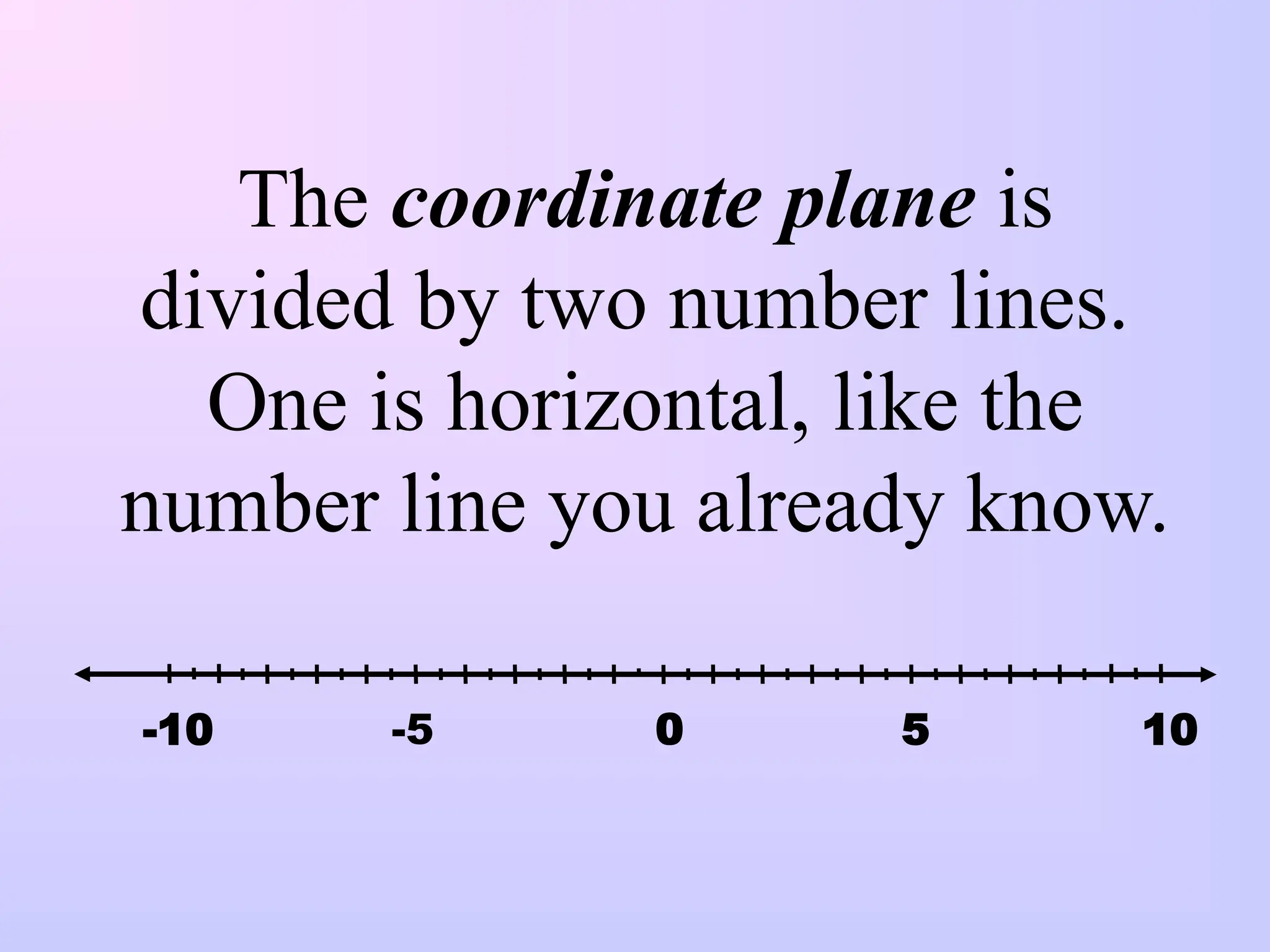 The coordinate plane is
divided by two number lines.
One is horizontal, like the
number line you already know.
-5 5
0 10
-10
 