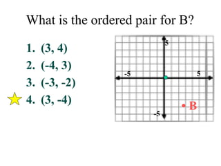 What is the ordered pair for B? 
5 
5 
-5 
-5 
• B 
1. (3, 4) 
2. (-4, 3) 
3. (-3, -2) 
4. (3, -4) 
 
