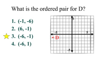 What is the ordered pair for D? 
5 
5 
-5 
-5 
• D 
1. (-1, -6) 
2. (6, -1) 
3. (-6, -1) 
4. (-6, 1) 
 