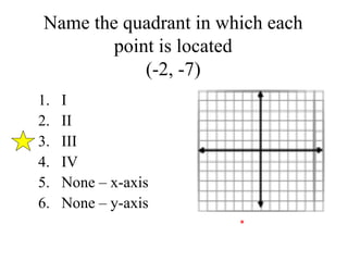 Name the quadrant in which each 
point is located 
(-2, -7) 
1. I 
2. II 
3. III 
4. IV 
5. None – x-axis 
6. None – y-axis 
 