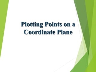 Plotting Points on aPlotting Points on a
Coordinate PlaneCoordinate Plane
 