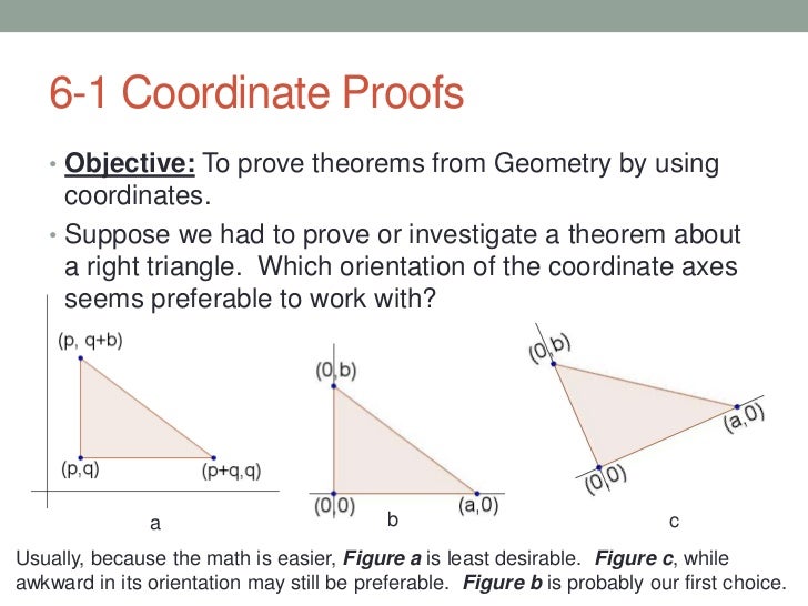 What is a coordinate proof?