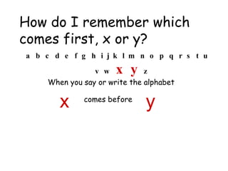 How do I remember which comes first, x or y? a b c d e f g h i j k l m n o p q r s t u v w  x   y  z When you say or write the alphabet   x comes before y 