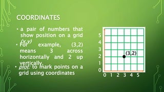 Coordinates (Mathematics 5) | PPTX