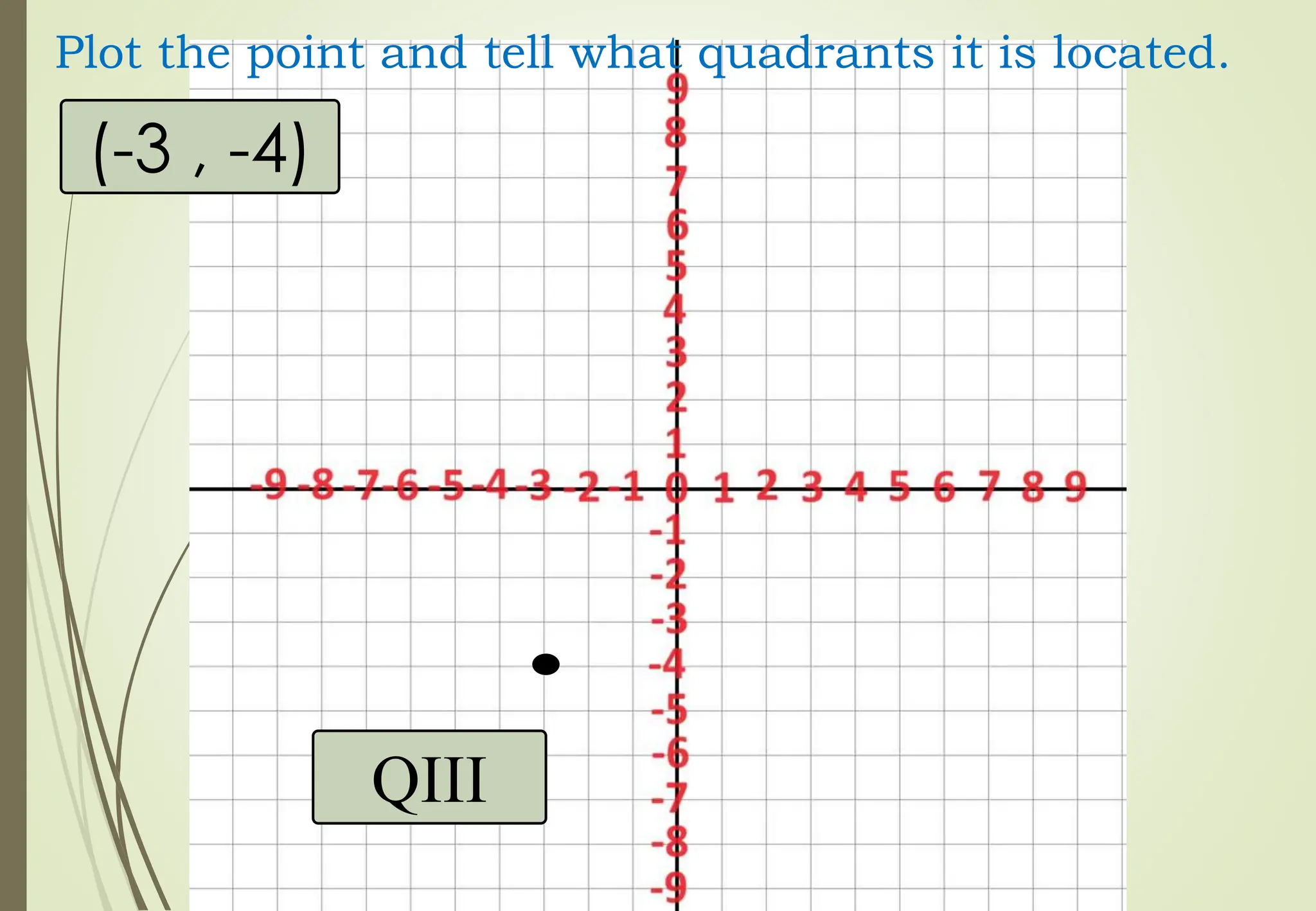 (-3 , -4)
Plot the point and tell what quadrants it is located.
QIII
 