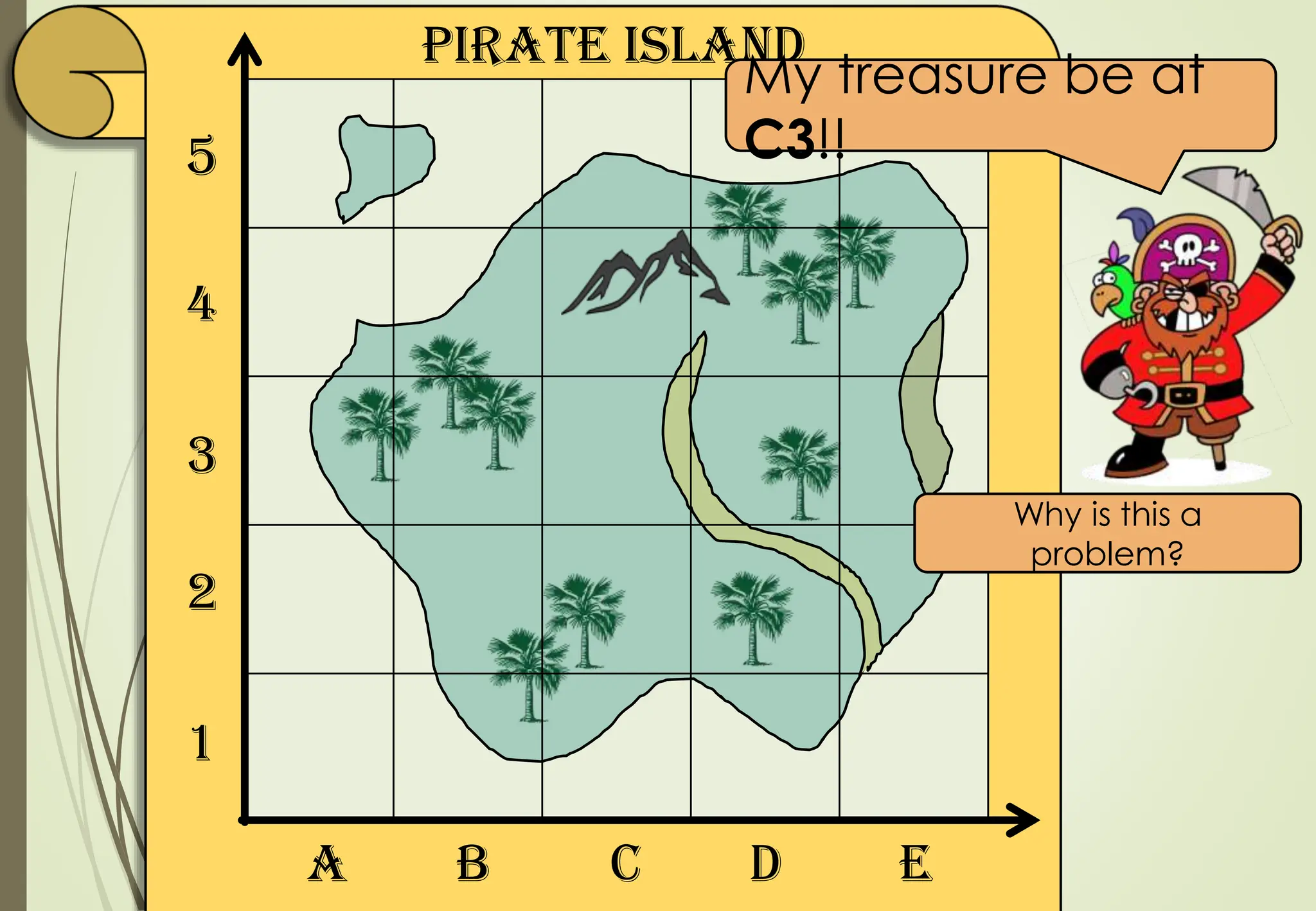 Pirate Island
1
2
3
4
5
A B C D E
My treasure be at
C3!!
Why is this a
problem?
 