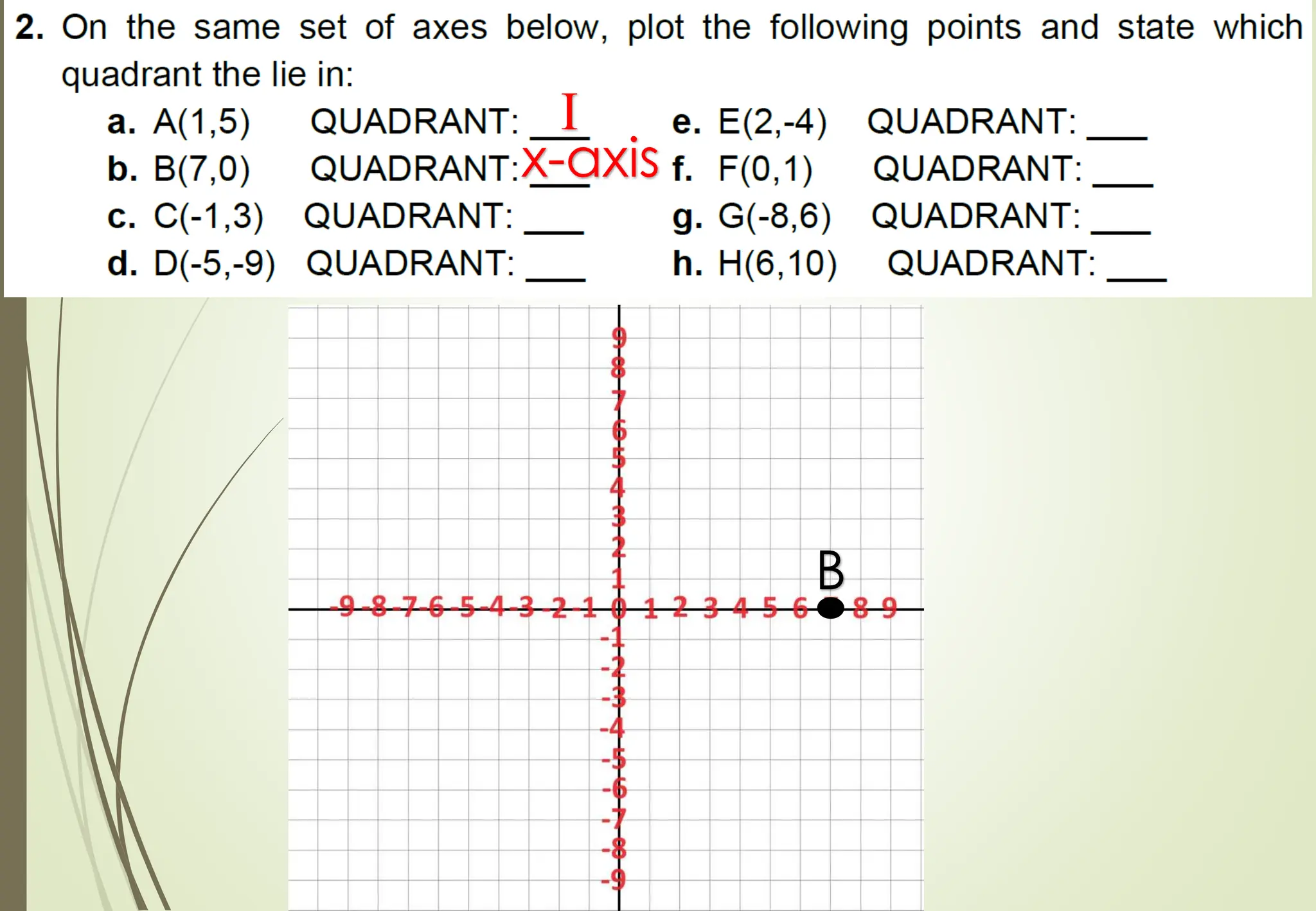 Cartesian coordinate system pptx