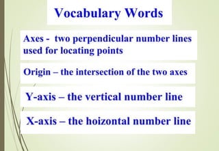 Cartesian Coordinate System | PPTX