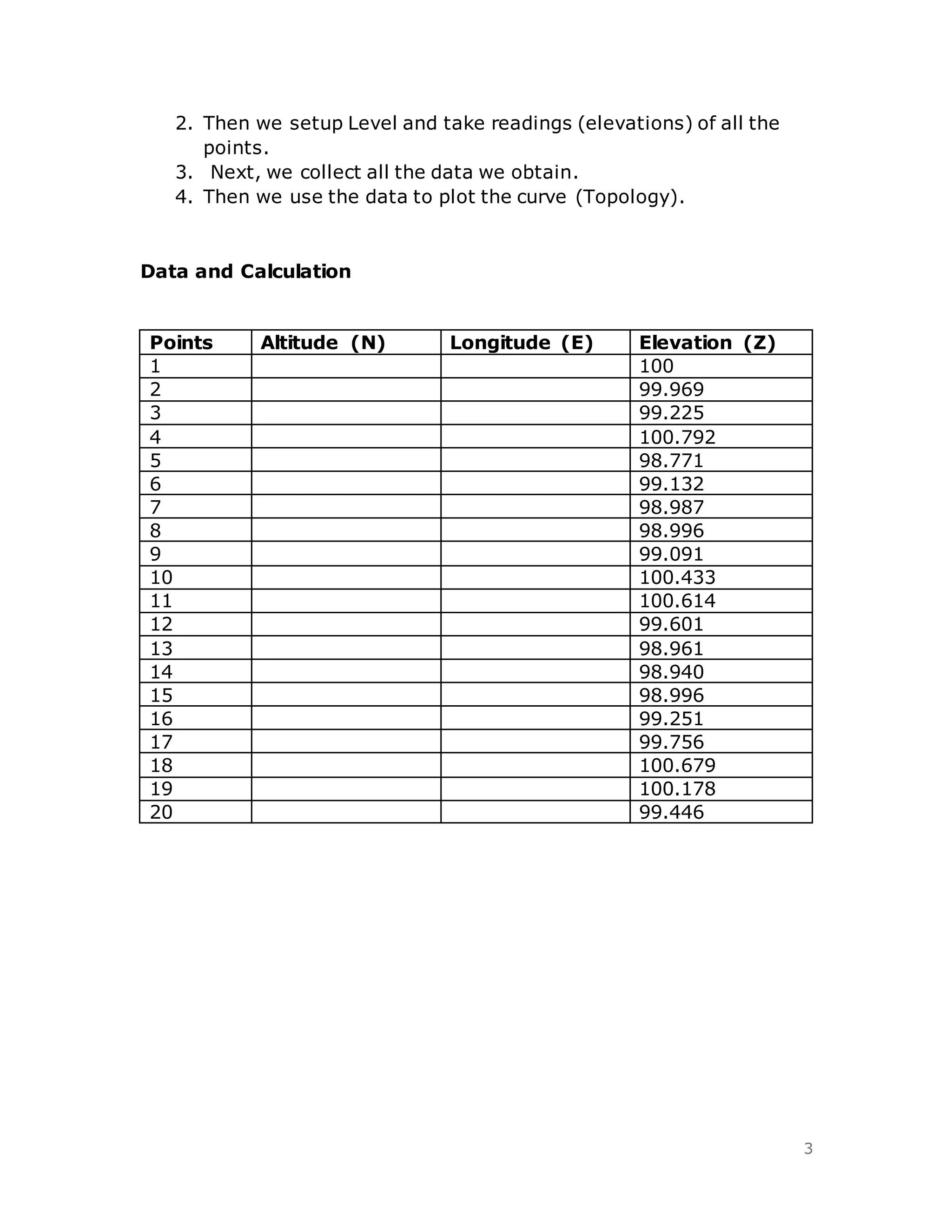 3
2. Then we setup Level and take readings (elevations) of all the
points.
3. Next, we collect all the data we obtain.
4. Then we use the data to plot the curve (Topology).
Data and Calculation
Points Altitude (N) Longitude (E) Elevation (Z)
1 100
2 99.969
3 99.225
4 100.792
5 98.771
6 99.132
7 98.987
8 98.996
9 99.091
10 100.433
11 100.614
12 99.601
13 98.961
14 98.940
15 98.996
16 99.251
17 99.756
18 100.679
19 100.178
20 99.446
 