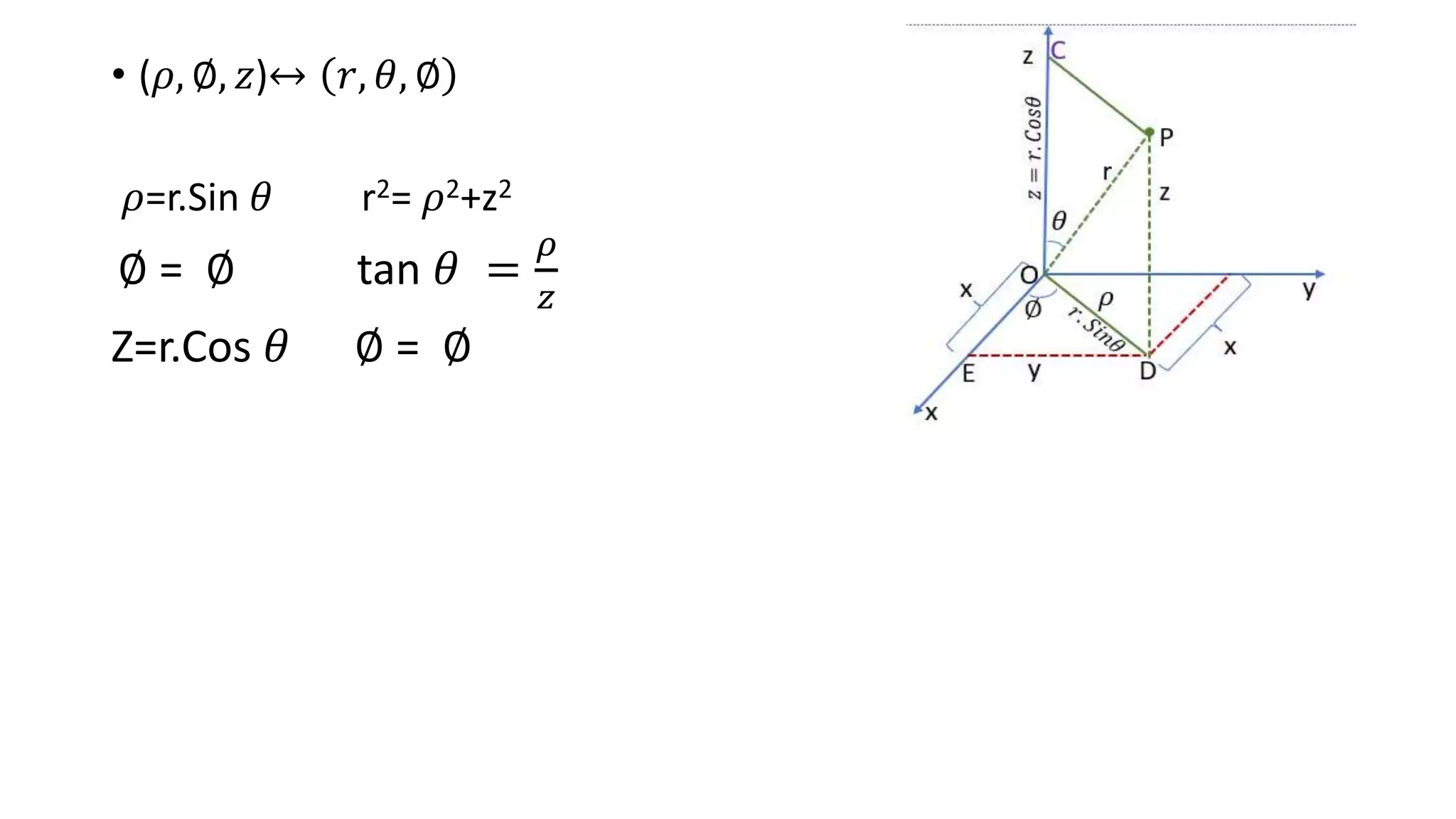 • (𝜌, ∅, 𝑧)↔ 𝑟, 𝜃, ∅
𝜌=r.Sin 𝜃 r2= 𝜌2+z2
∅ = ∅ tan 𝜃 =
𝜌
𝑧
Z=r.Cos 𝜃 ∅ = ∅
 