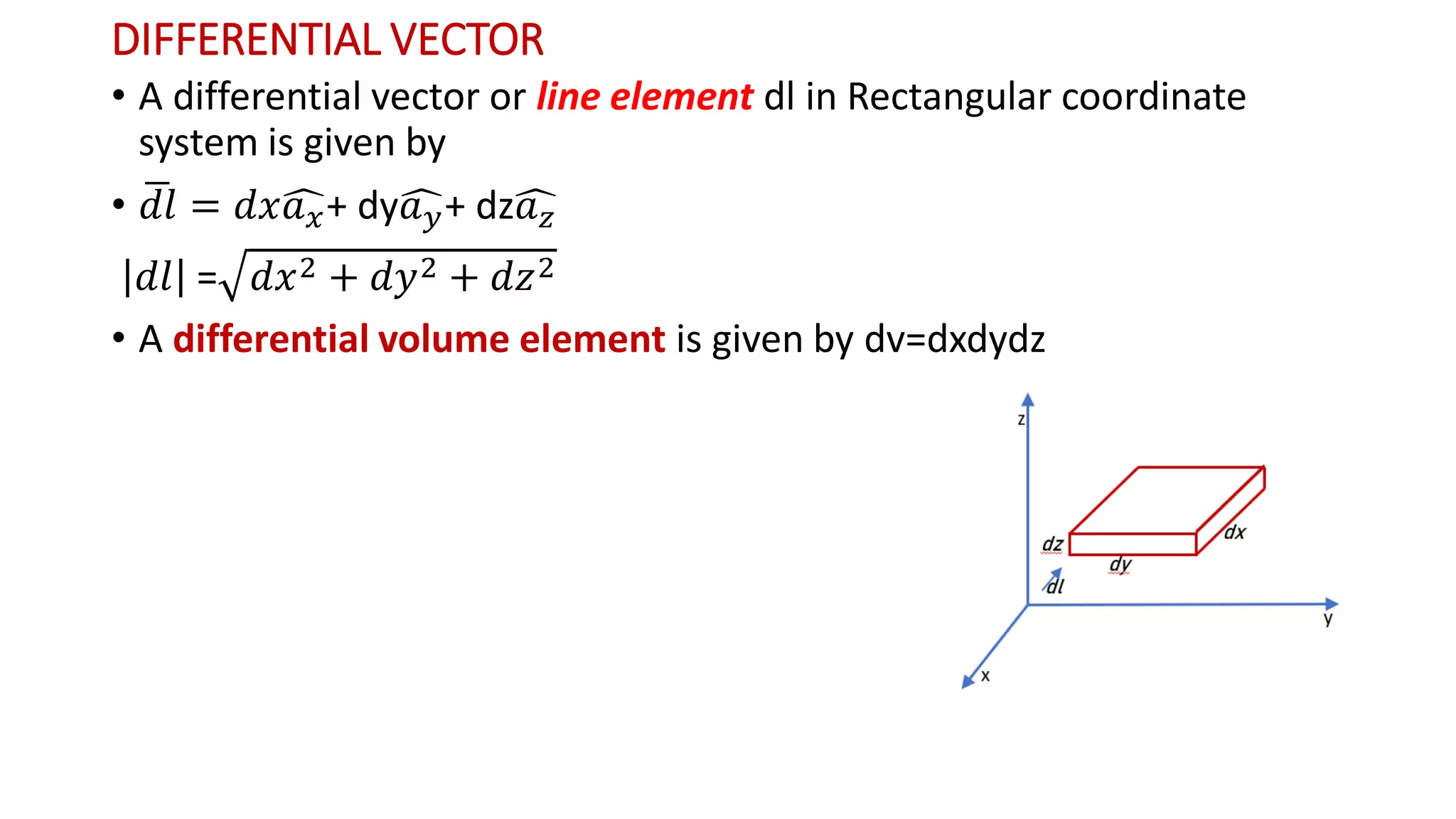 DIFFERENTIAL VECTOR
• A differential vector or line element dl in Rectangular coordinate
system is given by
• ഥ
𝑑𝑙 = 𝑑𝑥ෞ
𝑎𝑥+ dyෞ
𝑎𝑦+ dzෞ
𝑎𝑧
𝑑𝑙 = 𝑑𝑥2 + 𝑑𝑦2 + 𝑑𝑧2
• A differential volume element is given by dv=dxdydz
 