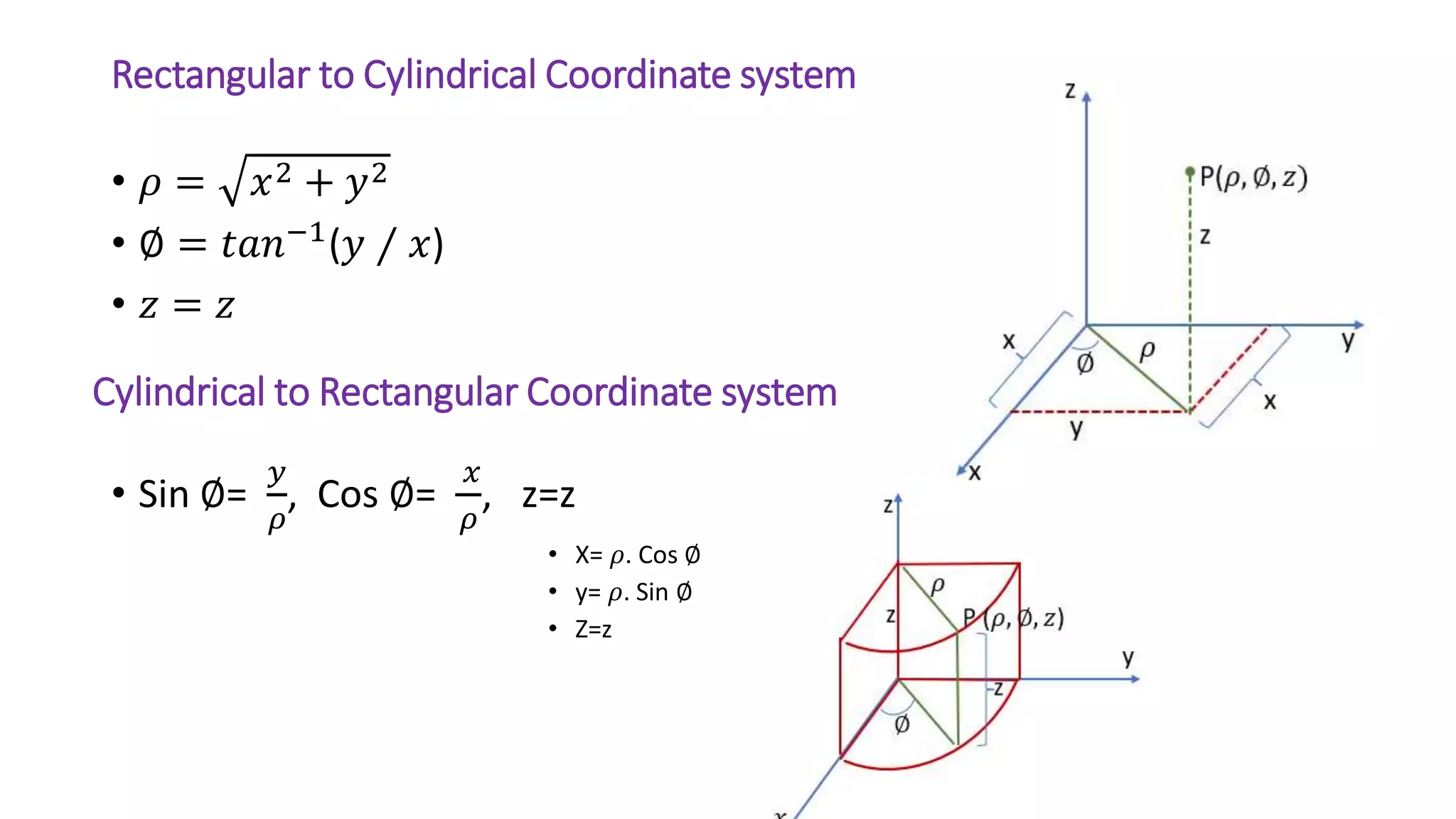 Rectangular to Cylindrical Coordinate system
• 𝜌 = 𝑥2 + 𝑦2
• ∅ = 𝑡𝑎𝑛−1
(𝑦 ⁄ 𝑥)
• 𝑧 = 𝑧
• Sin ∅=
𝑦
𝜌
, Cos ∅=
𝑥
𝜌
, z=z
• X= 𝜌. Cos ∅
• y= 𝜌. Sin ∅
• Z=z
Cylindrical to Rectangular Coordinate system
 