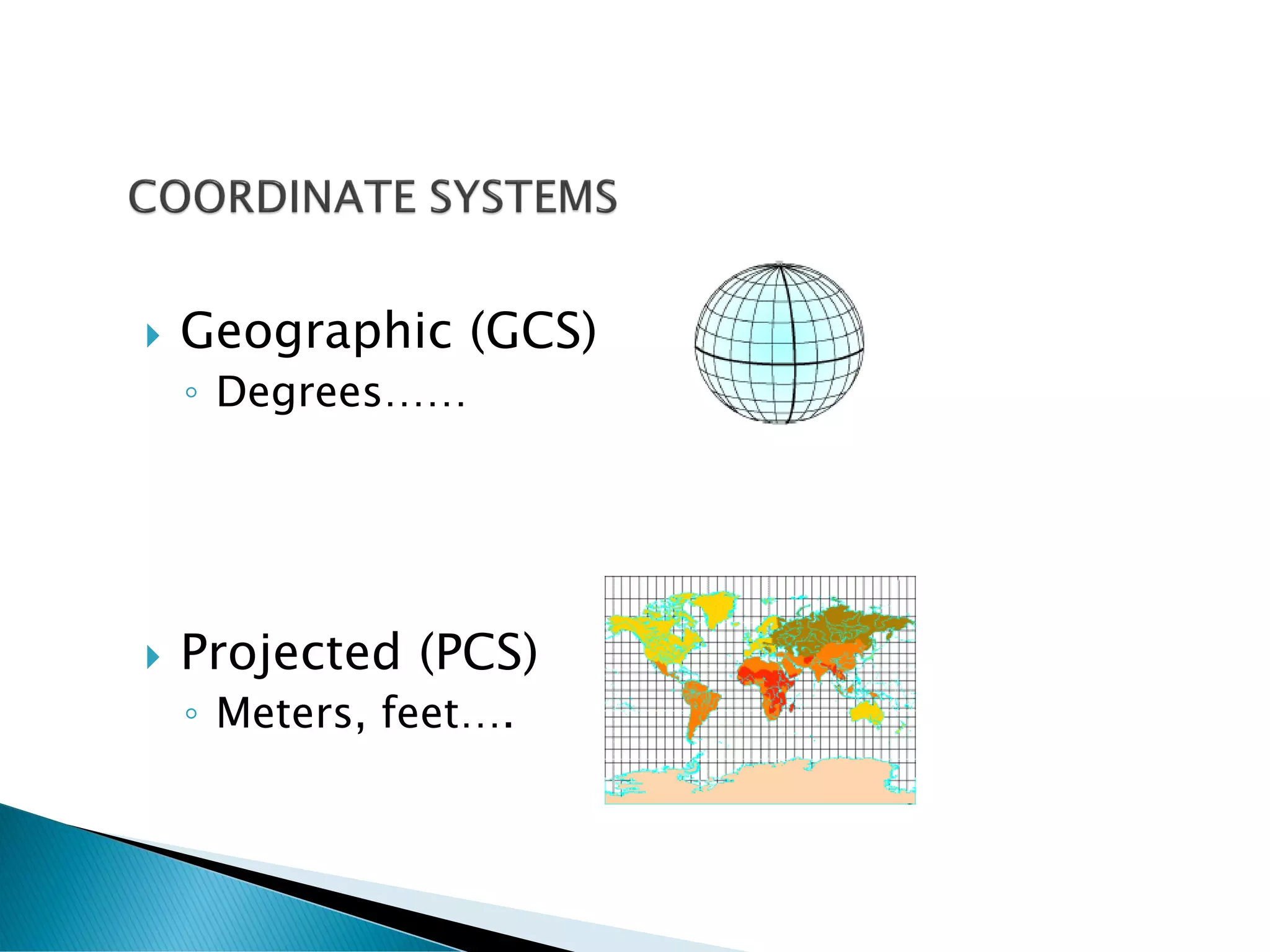  Geographic (GCS)
◦ Degrees……
 Projected (PCS)
◦ Meters, feet….
 