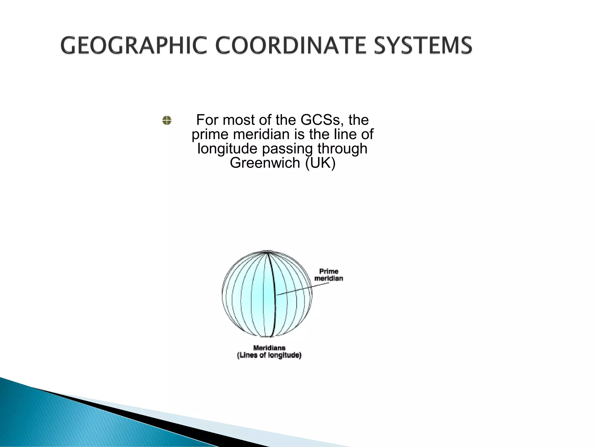 For most of the GCSs, the
prime meridian is the line of
longitude passing through
Greenwich (UK)
 