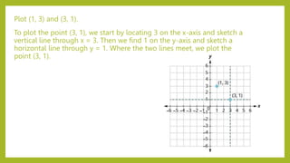Plot (1, 3) and (3, 1).
To plot the point (3, 1), we start by locating 3 on the x-axis and sketch a
vertical line through x = 3. Then we find 1 on the y-axis and sketch a
horizontal line through y = 1. Where the two lines meet, we plot the
point (3, 1).
 