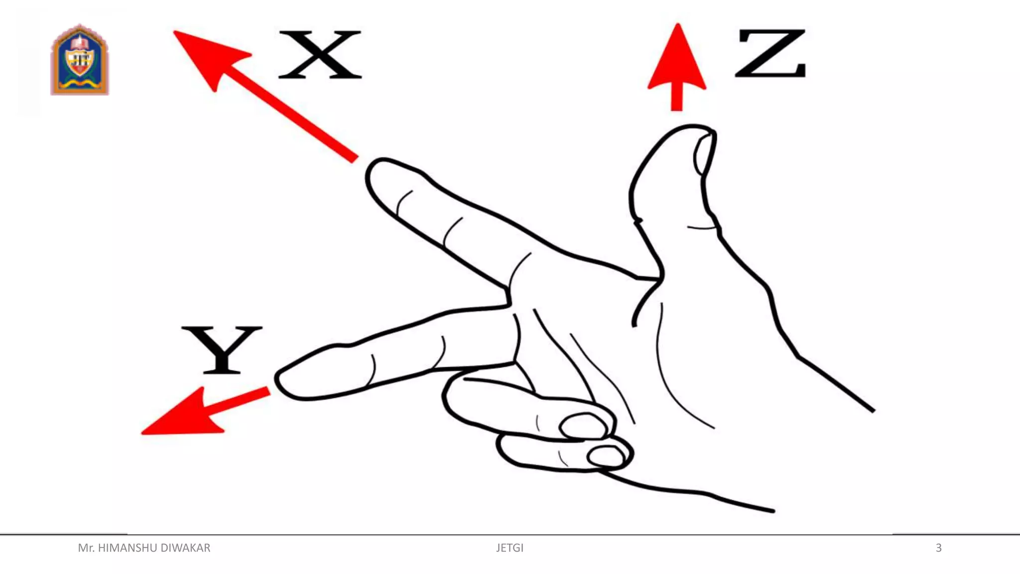 Mr. HIMANSHU DIWAKAR JETGI 3
 