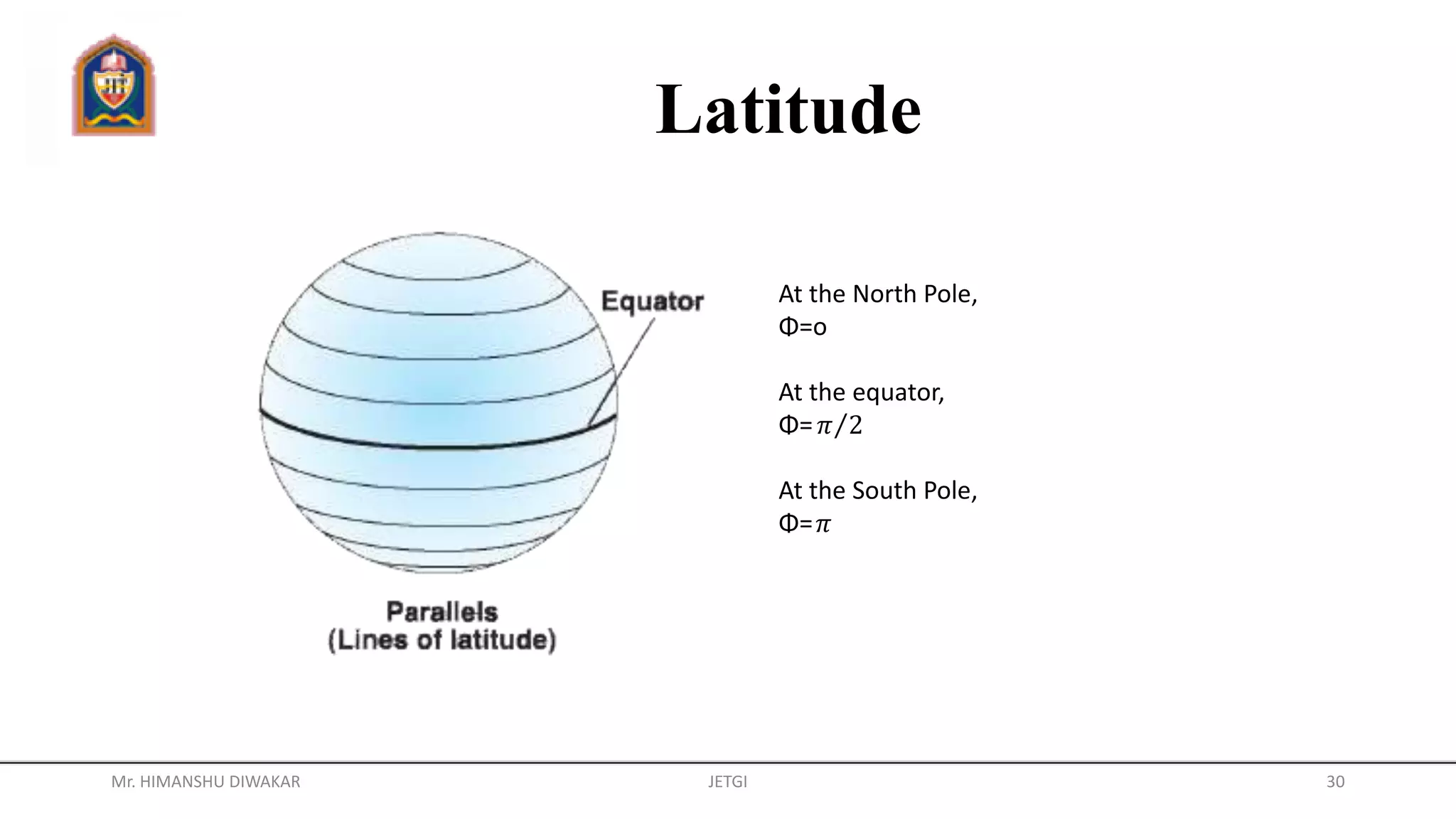 At the North Pole,
Φ=o
At the equator,
Φ=
At the South Pole,
Φ=
𝜋 2
𝜋
Latitude
Mr. HIMANSHU DIWAKAR JETGI 30
 