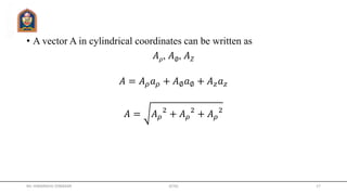• A vector A in cylindrical coordinates can be written as
𝐴 𝜌, 𝐴∅, 𝐴 𝑍
𝐴 = 𝐴 𝜌 𝑎 𝜌 + 𝐴∅ 𝑎∅ + 𝐴 𝑧 𝑎 𝑧
𝐴 = 𝐴 𝜌
2
+ 𝐴 𝜌
2
+ 𝐴 𝜌
2
Mr. HIMANSHU DIWAKAR JETGI 17
 