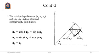 Cont’d
• The relationships between (ax, ay, az)
and (𝑎 𝜌 , 𝑎∅ , 𝑎 𝑧) are obtained
geometrically from Figure.
Mr. HIMANSHU DIWAKAR JETGI 19
 