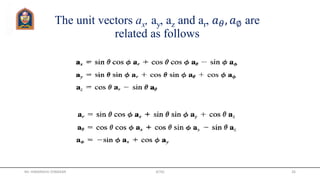 The unit vectors ax, ay, az and ar, 𝑎 𝜃, 𝑎∅ are
related as follows
Mr. HIMANSHU DIWAKAR JETGI 26
 