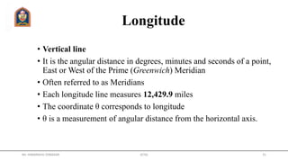 Longitude
• Vertical line
• It is the angular distance in degrees, minutes and seconds of a point,
East or West of the Prime (Greenwich) Meridian
• Often referred to as Meridians
• Each longitude line measures 12,429.9 miles
• The coordinate θ corresponds to longitude
• θ is a measurement of angular distance from the horizontal axis.
Mr. HIMANSHU DIWAKAR JETGI 31
 