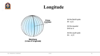 Longitude
At the North pole
Θ=
At the equator
Θ=0 or 𝜋
At the south pole
Θ= -
𝜋 2
𝜋 2
Mr. HIMANSHU DIWAKAR JETGI 32
 