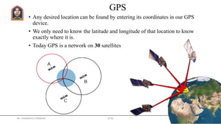 GPS
• Any desired location can be found by entering its coordinates in our GPS
device.
• We only need to know the latitude and longitude of that location to know
exactly where it is.
• Today GPS is a network on 30 satellites
Mr. HIMANSHU DIWAKAR JETGI 35
 