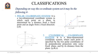 1. POLAR CO-ORDINATE SYSTEM: It is
a two-dimensional coordinate system in
which each point on a plane in
determined by a distance from a fixed
point and an angle from a fixed direction.
(r,θ)
2. CYLINDRICAL CO-ORDINATE
SYSTEM: It is a three-dimensional
coordinate system, where each point is
specified by the two polar coordinates of
its perpendicular projection onto some
fixed plane, and by its distance from the
plane. (ρ,Ф,z)
Mr. HIMANSHU DIWAKAR JETGI 5
 