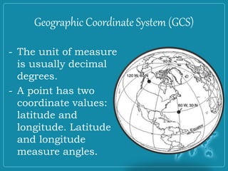 - The unit of measure
is usually decimal
degrees.
- A point has two
coordinate values:
latitude and
longitude. Latitude
and longitude
measure angles.
Geographic Coordinate System (GCS)
 