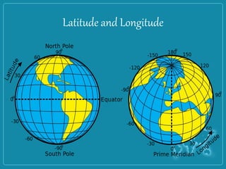 Latitude and Longitude
 