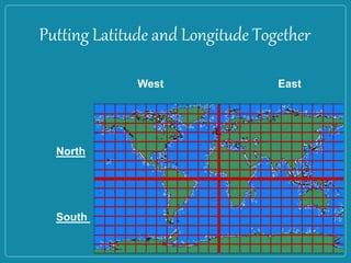 Putting Latitude and Longitude Together
West East
North
South
 