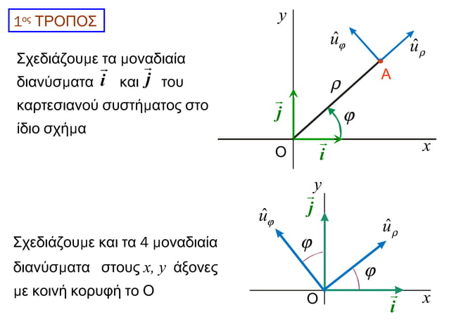Coordinate systems | PPT