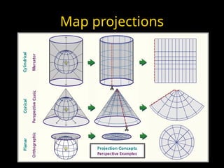 Comprehensive Overview of Coordinate Systems and Map Projections in ...