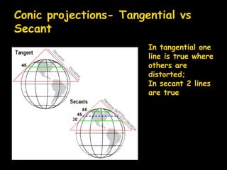 Comprehensive Overview of Coordinate Systems and Map Projections in ...